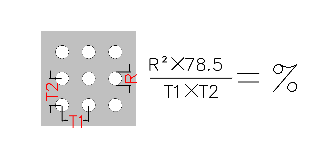 直排圓孔示意圖